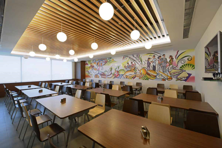Cafe Area